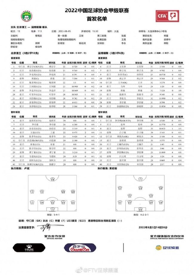 马里是蒙扎的后防支柱，俱乐部不愿在赛季中途放走他。